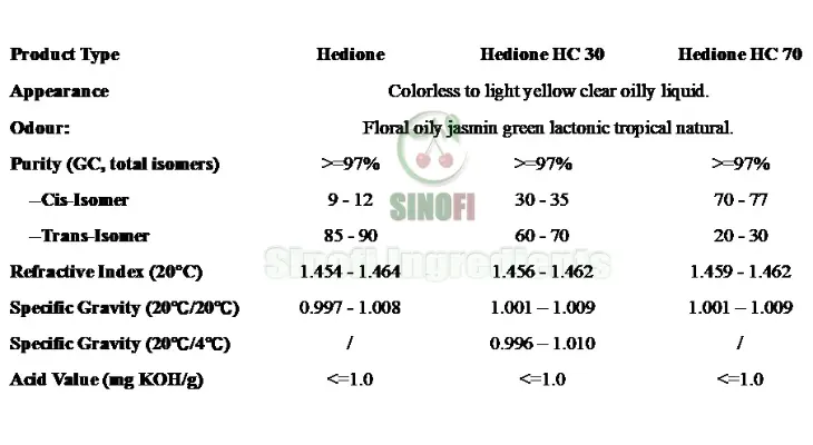 methyl-dihydrojasmonate-hc-spec